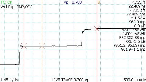 CT100 TDR screenshot showing open cable fault